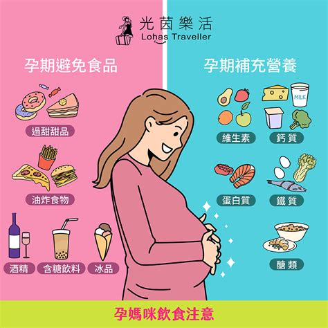 孕婦食物禁忌